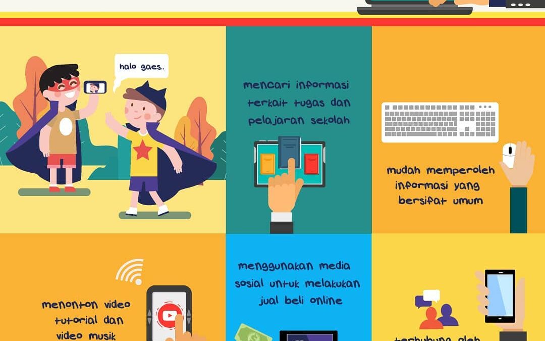 Meningkatkan Keberhasilan E-commerce UMKM Melalui Kolaborasi dengan Penyedia Analisis Data