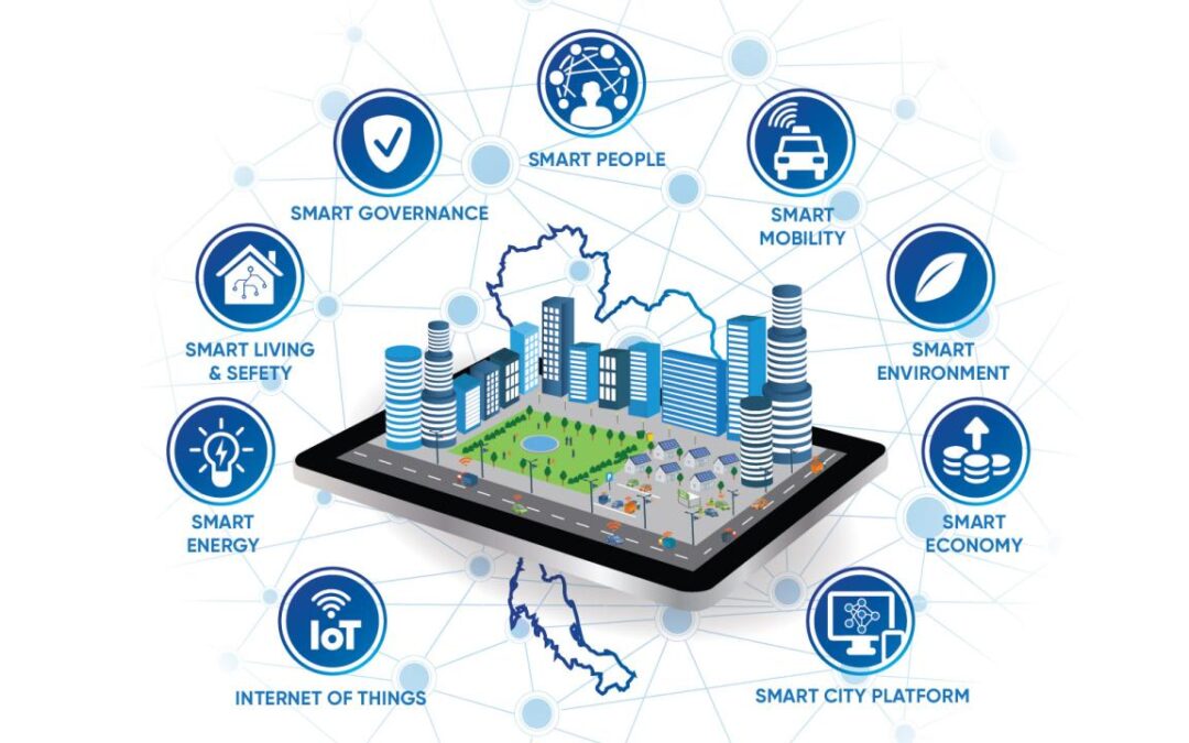 Smart Environment: Penerapan Konsep Circular Economy