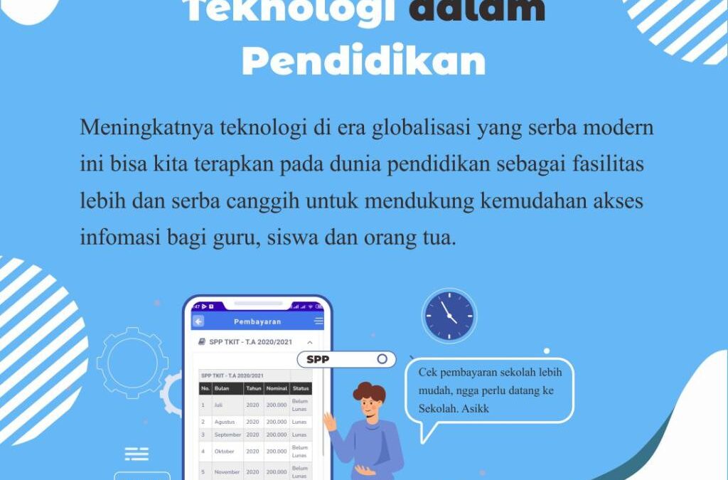 Pentingnya Penyimpanan dan Akses Mudah Materi Pembelajaran di Era Digital