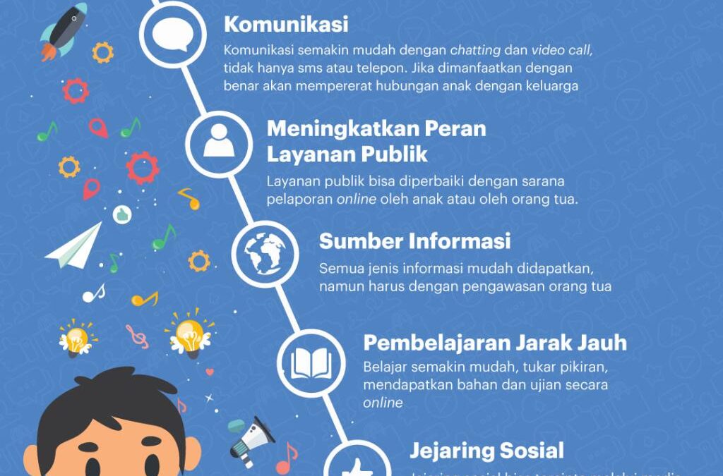 Mewujudkan Pendidikan Jarak Jauh dengan Infrastruktur Digital yang Tangguh