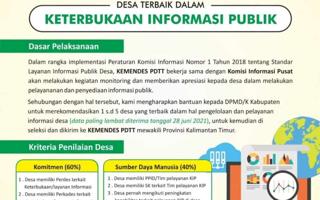 Integrasi Data Desa: Kunci Keterbukaan Informasi dan Partisipasi Warga