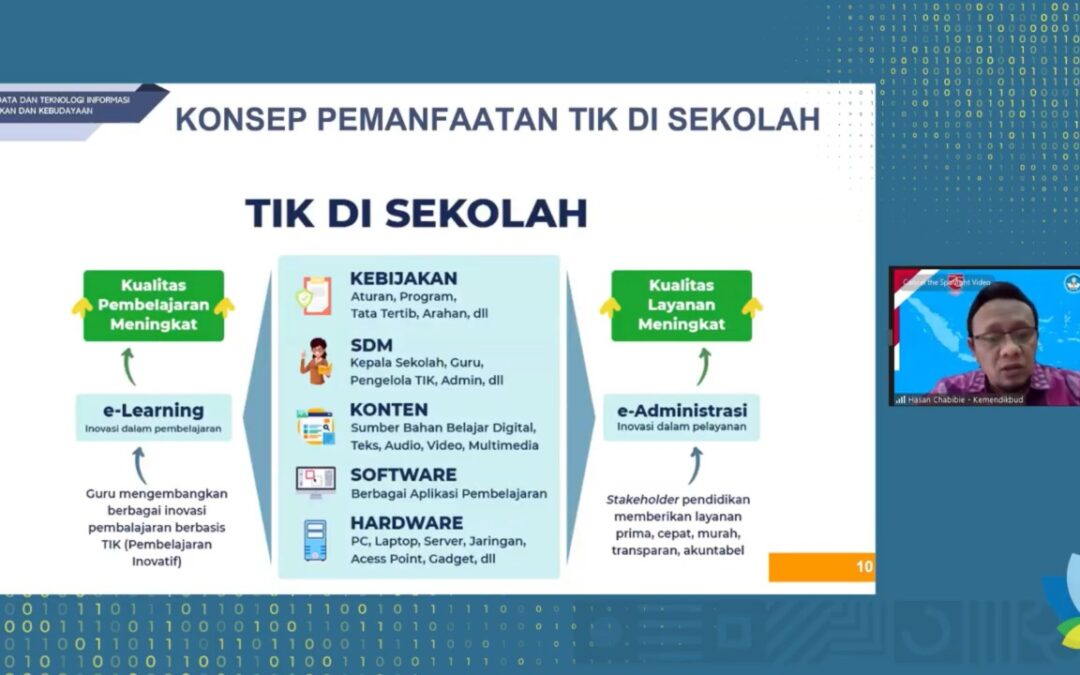 Transformasi Pendidikan: Meratakan Akses lewat Webinar dan Konferensi Virtual