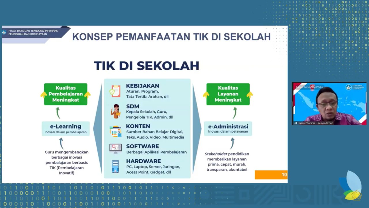 Transformasi Pendidikan: Meningkatkan Aksesibilitas melalui Webinar dan Konferensi Virtual