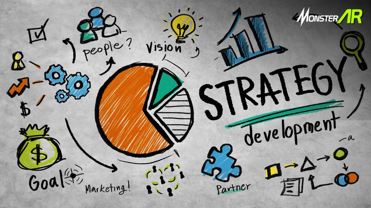 Membangun Strategi Pemasaran Digital yang Lebih Efisien: Fokus pada Data dan Analitik