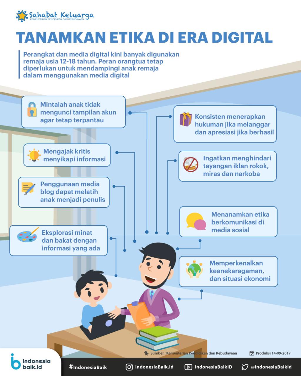 Transformasi Pendidikan di Era Digital: Kontribusi PT Axios Mega Kreatif untuk Cirebon