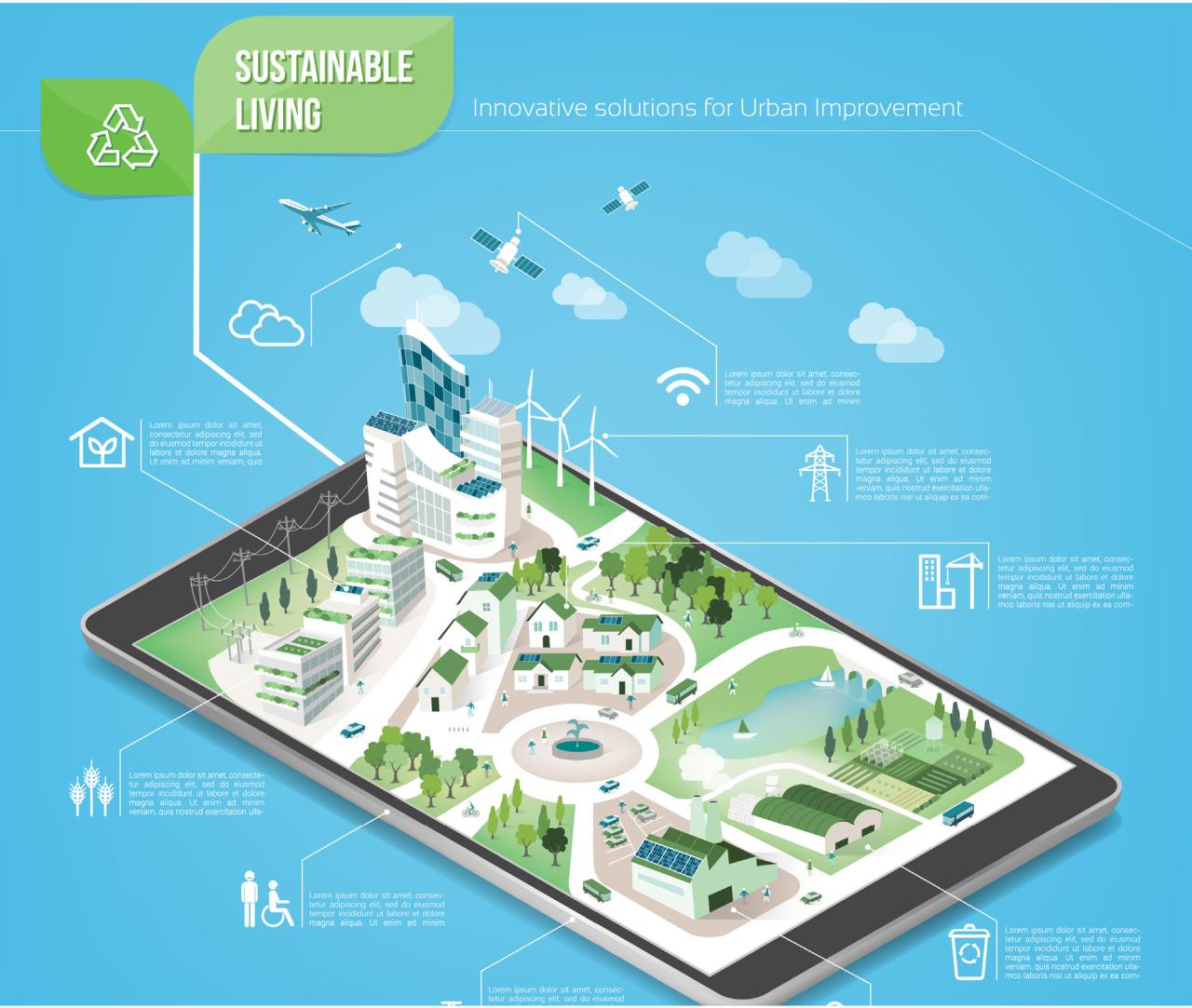 Smart Environment: Mengoptimalkan Teknologi untuk Lingkungan yang Lebih Baik