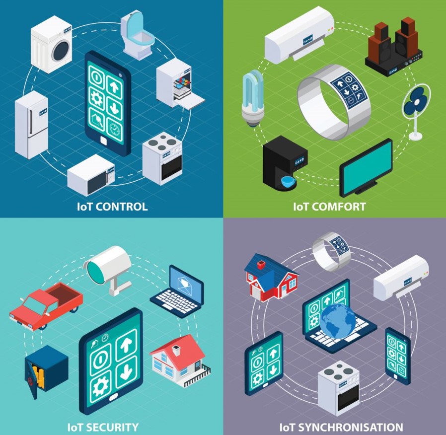 Memanfaatkan Big Data dalam Penerapan Teknologi Informasi dalam Government Resource Planning (GRP)