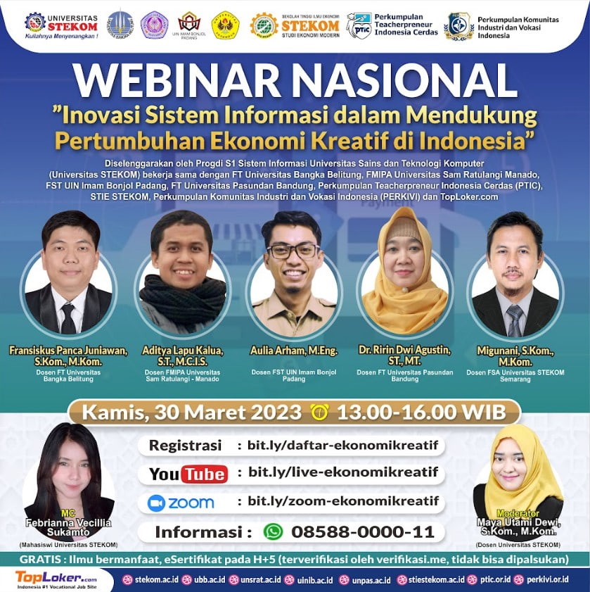 Sistem Informasi Desa: Mendukung Pertumbuhan Ekonomi di Desa Majalengka