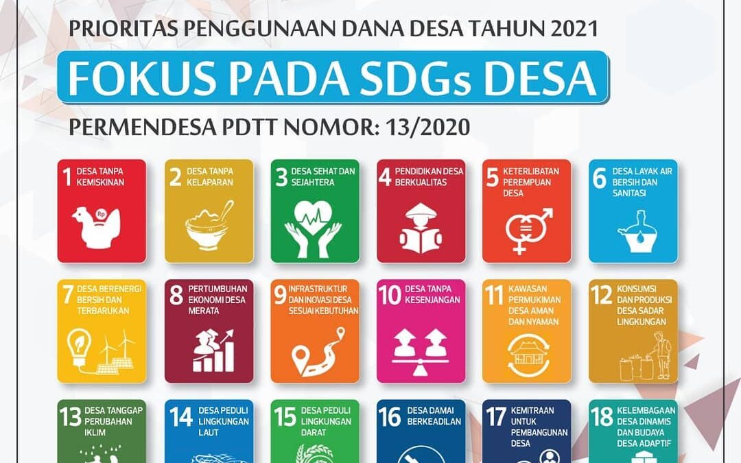Desa Ramah Lingkungan: Praktik Pengelolaan Sampah yang Berkelanjutan dalam SDGs Desa