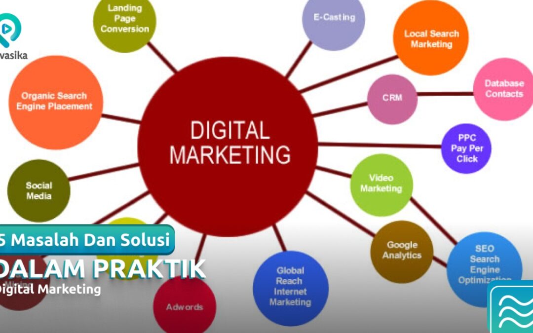 Mendorong Inovasi Sosial melalui Layanan Publik Digital: Solusi untuk Masalah Sosial Kompleks