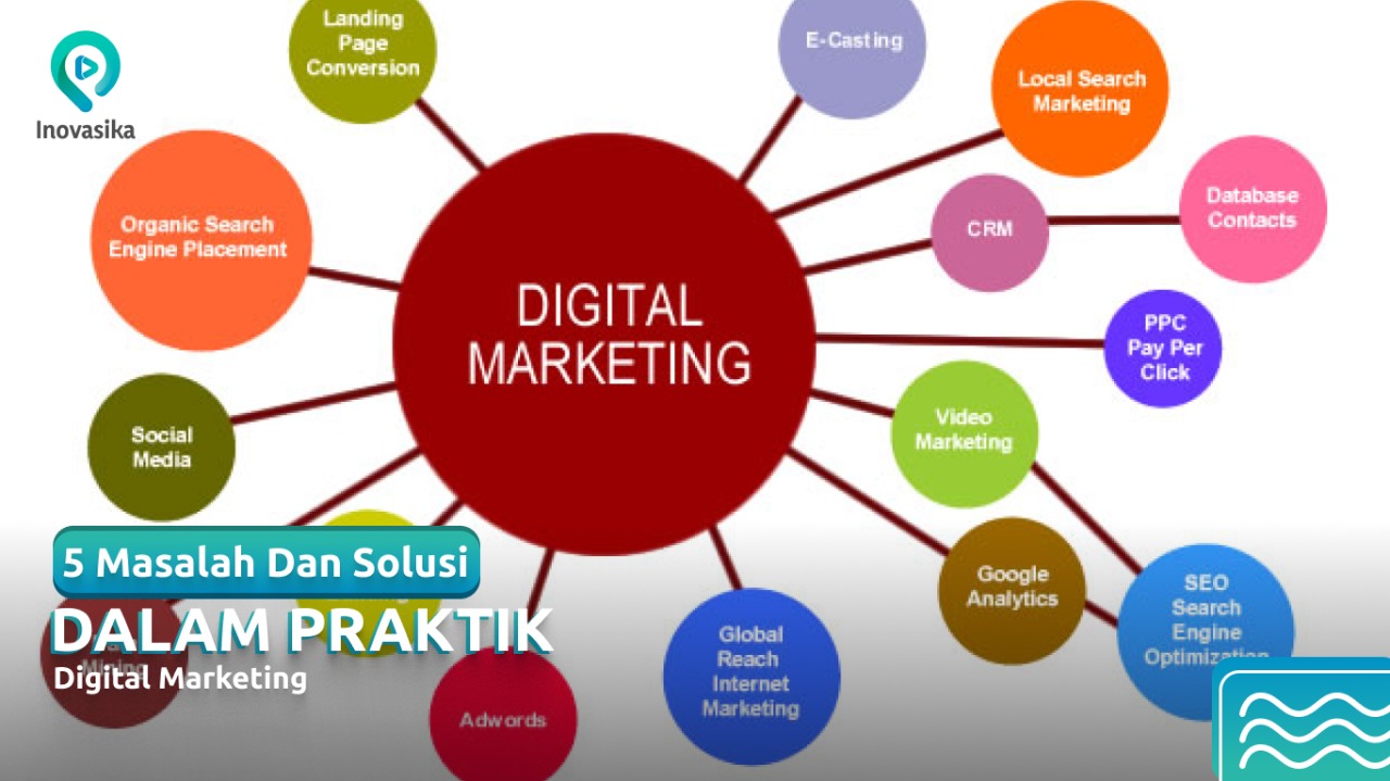 Mendorong Inovasi Sosial melalui Layanan Publik Digital: Solusi untuk Masalah Sosial Kompleks