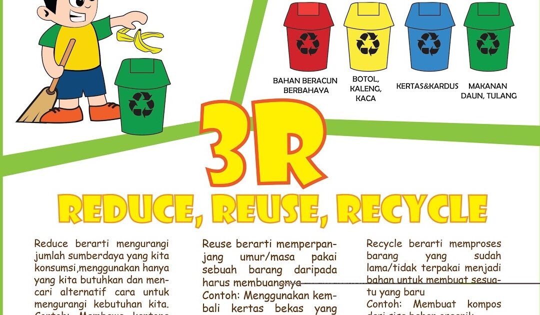 Pengelolaan Limbah Plastik: Mendaur Ulang dan Menemukan Alternatif Ramah Lingkungan