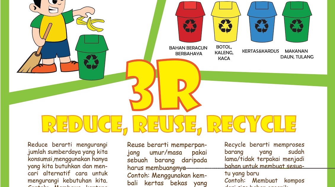 Pengelolaan Limbah Plastik: Mendaur Ulang dan Alternatif Ramah Lingkungan