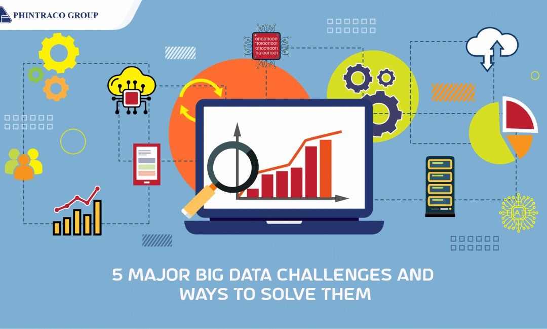 Big Data dan Pengelolaan Stok Barang di Kota Cerdas