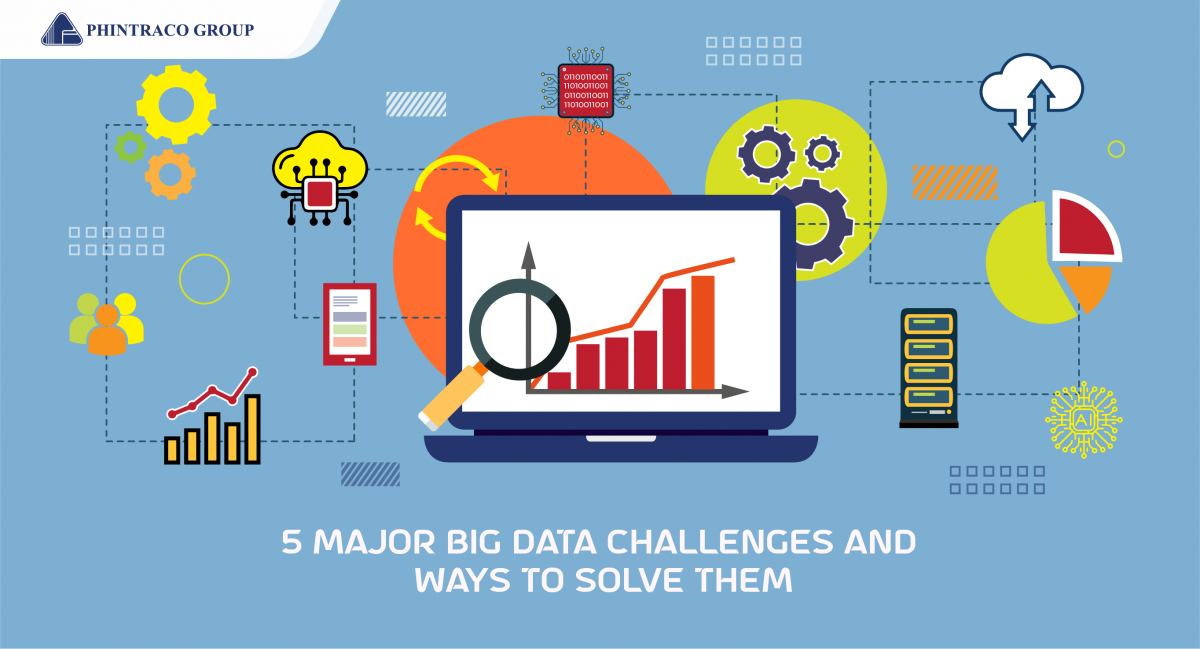 Big Data dan Pengelolaan Stok Barang di Desa Cerdas