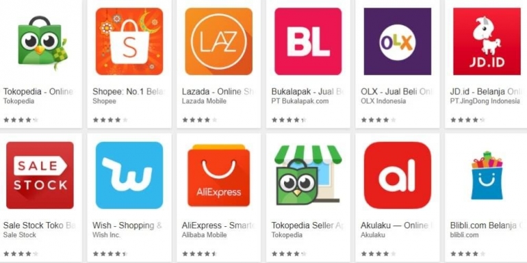 E-commerce Lokal: Pilar Pendorong Ekonomi Digital di Indramayu