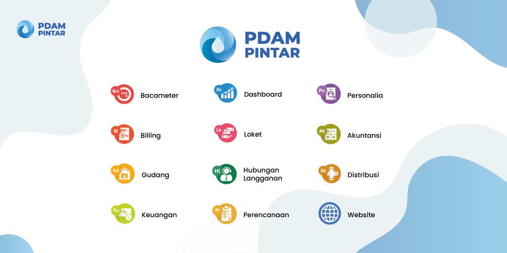 Meningkatkan Keterlibatan Warga melalui Integrasi Data Desa