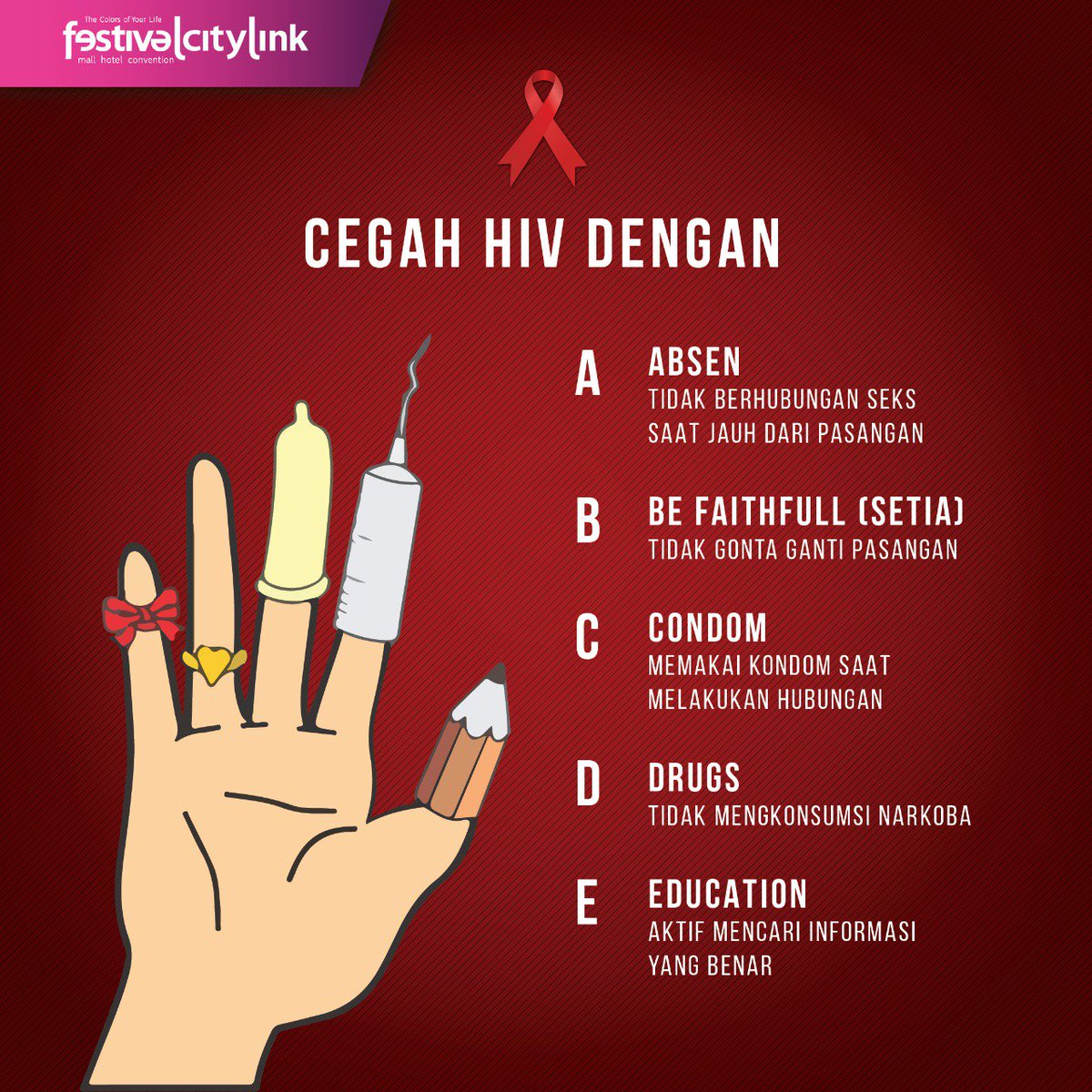 Kesehatan Masyarakat dan Penanggulangan HIV/AIDS di Desa: Mewujudkan Masyarakat Bebas HIV