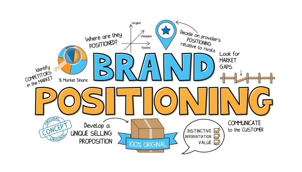 Strategi Positioning Merek Kota Pintar melalui Smart Branding