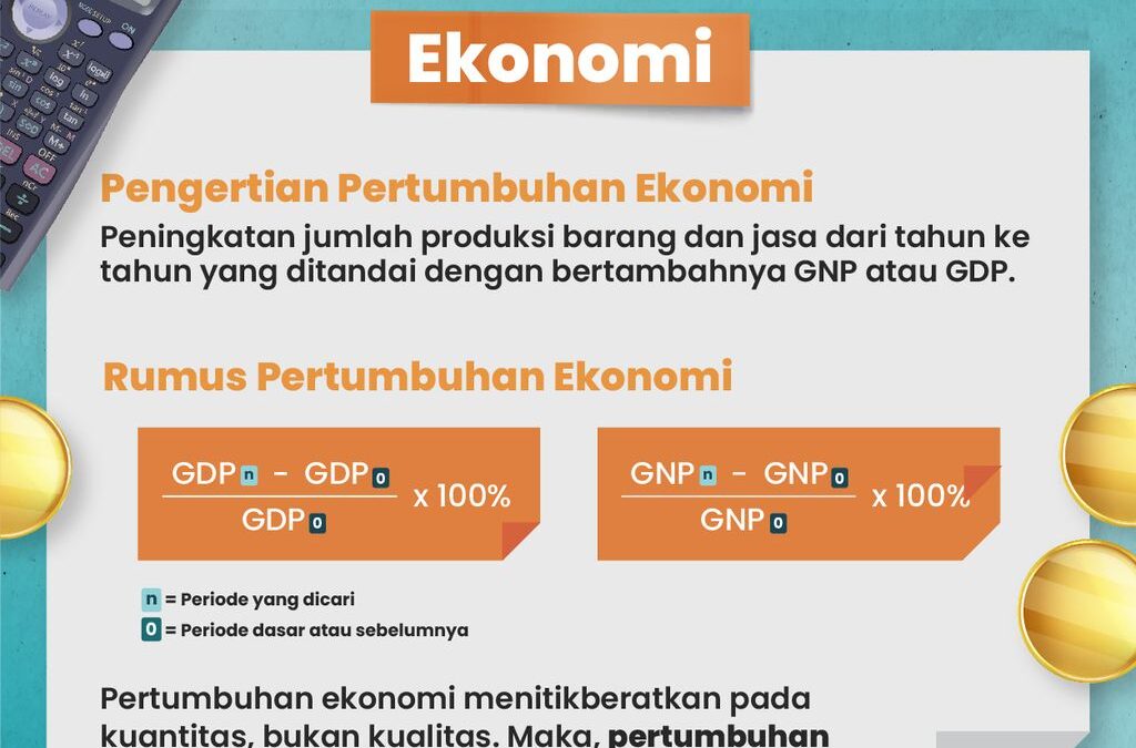 E-Government: Mendukung Pertumbuhan dan Pembangunan di Indramayu