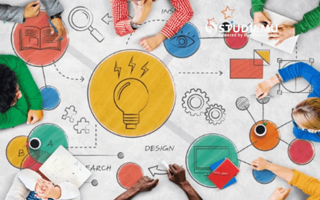 Mendorong Kreativitas dan Inovasi dalam Pembelajaran Mandiri melalui Smart Education