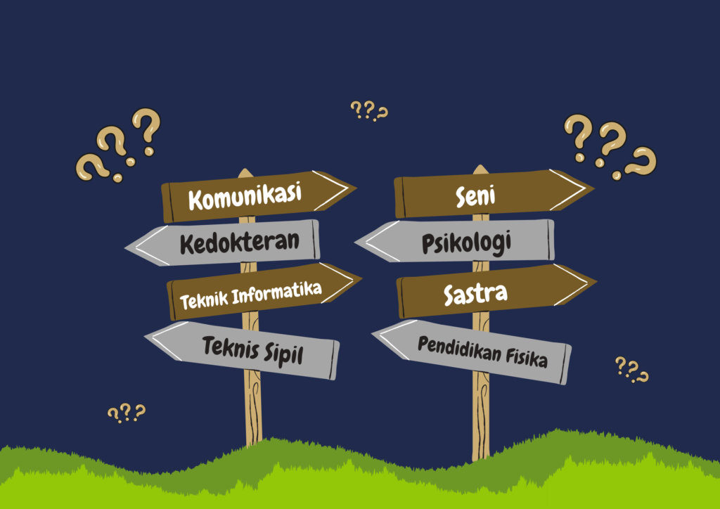 Memilih TLD yang Tepat