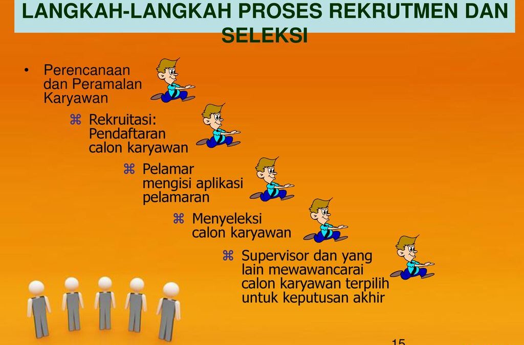 Dukungan Sistem Informasi Manajemen Sekolah dalam Proses Rekrutmen dan Seleksi