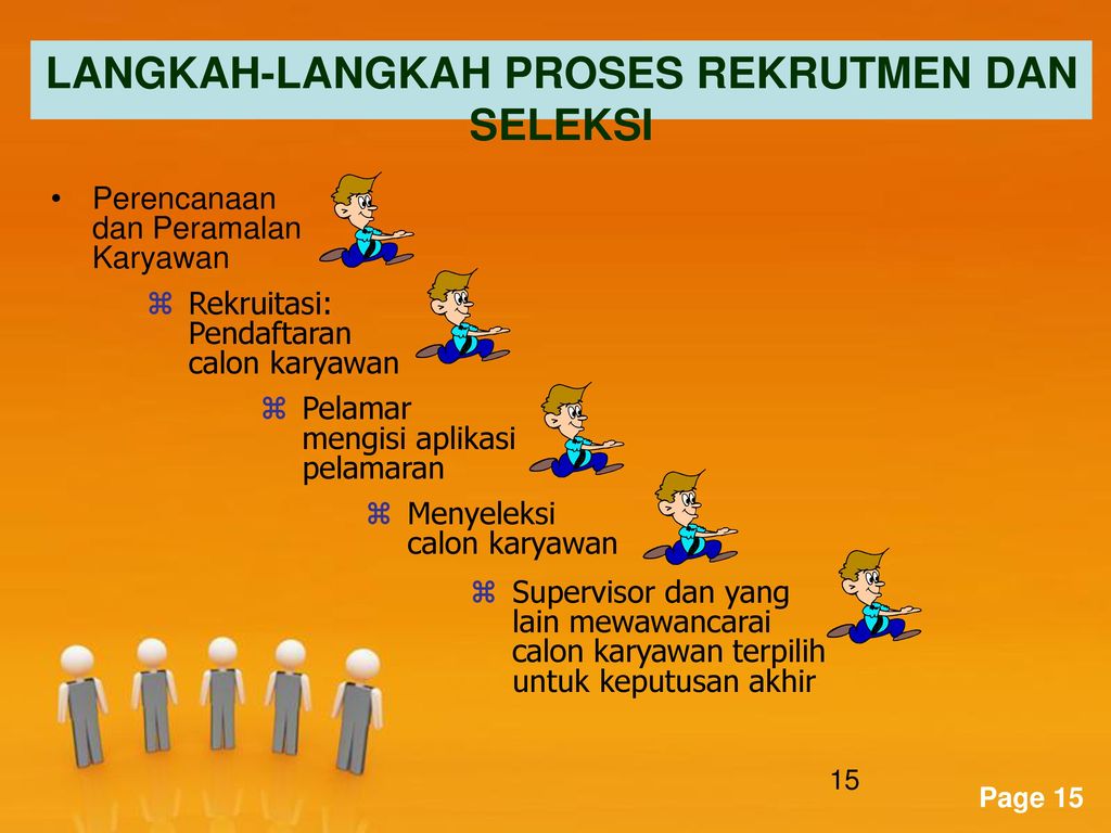 Mendukung Proses Rekrutmen dan Seleksi dengan Sistem Informasi Manajemen Sekolah