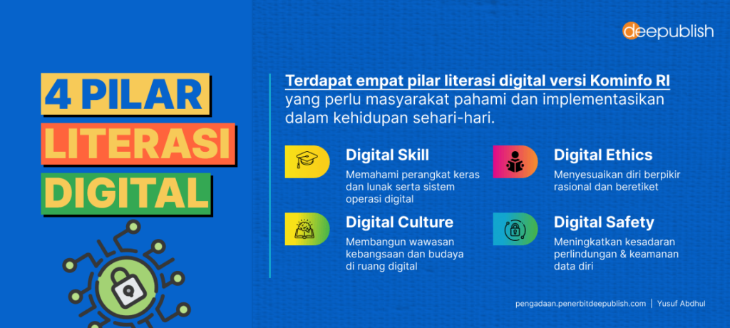 Mendorong Kreativitas Digital: Literasi Kunci di Era Kota Cerdas
