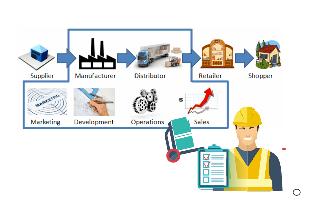Peran Strategis Transportasi Berbagi dalam Sistem Transportasi Terintegrasi di Smart City