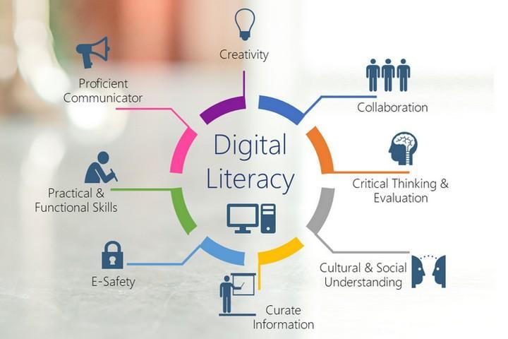 Meningkatkan Literasi Digital Masyarakat Desa dengan Sistem Informasi Desa