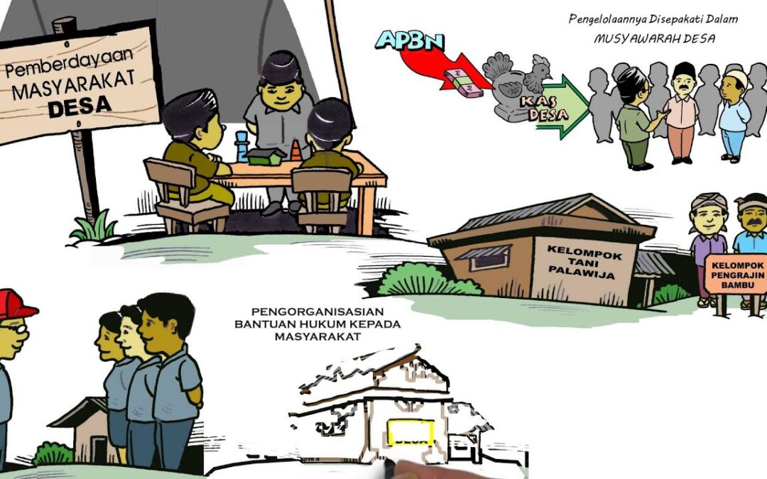 Layanan Publik Digital untuk Pemberdayaan Ekonomi Masyarakat: Peluang Kewirausahaan dan Peningkatan Akses Pasar
