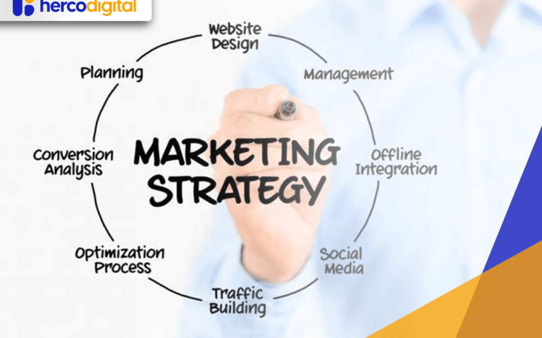 Menerapkan Strategi Retargeting untuk Tingkatkan Konversi Pemasaran Online UMKM