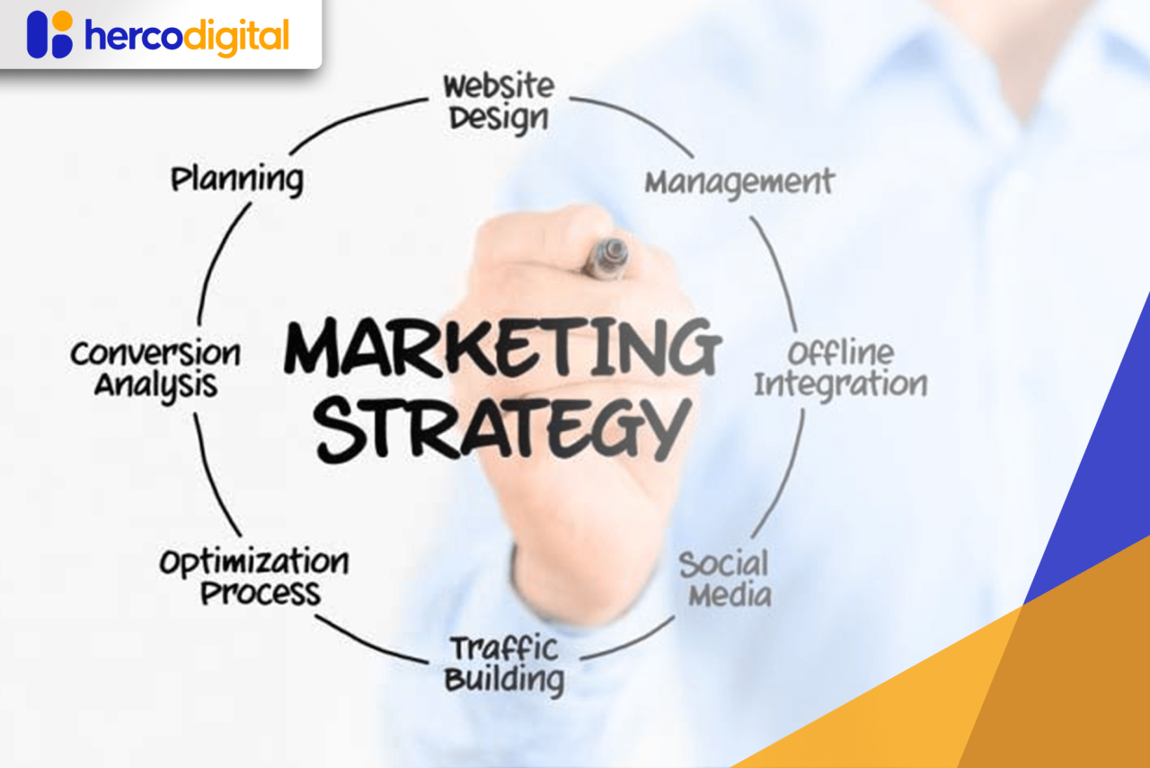 Menerapkan Strategi Retargeting dalam Pemasaran Online UMKM: Mengoptimalkan Konversi