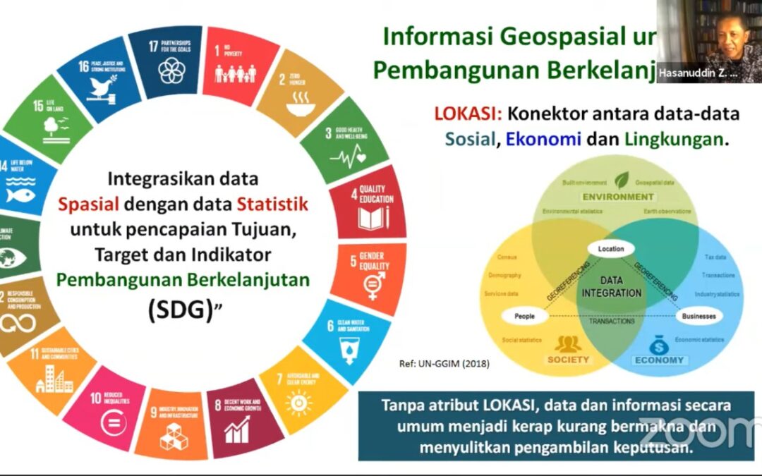 Big Data untuk Pembangunan Berkelanjutan di Kota Cerdas