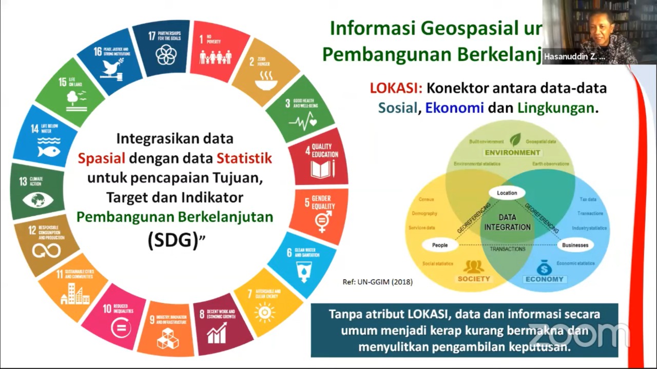 Big Data dan Pembangunan Berkelanjutan di Kota Cerdas