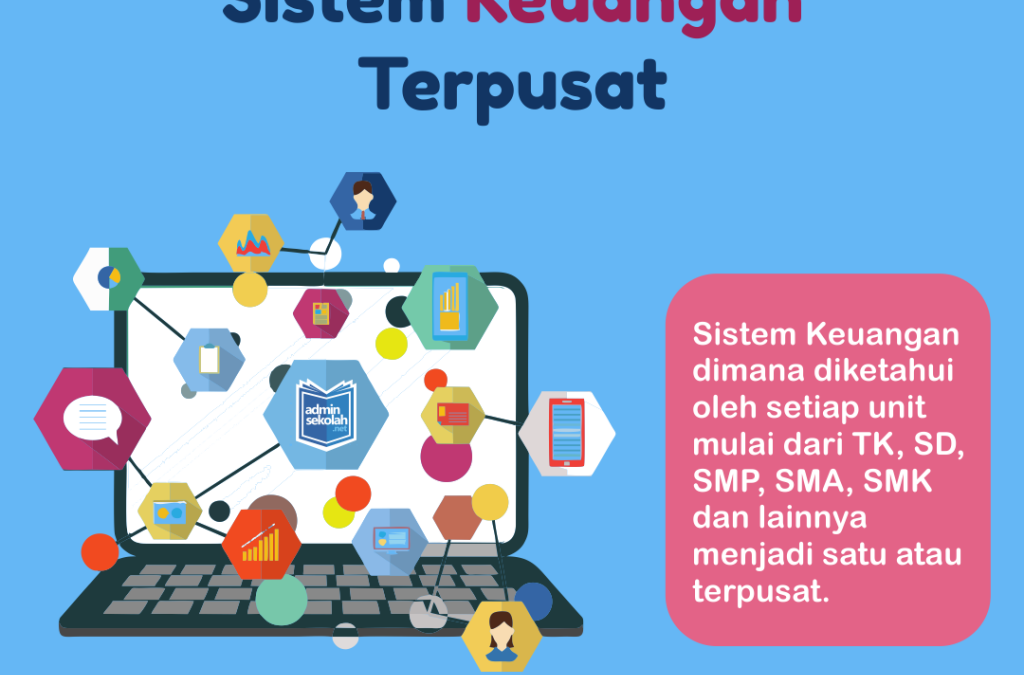 Meningkatkan Transparansi Keuangan Sekolah dengan Sistem Informasi Keuangan yang Terintegrasi