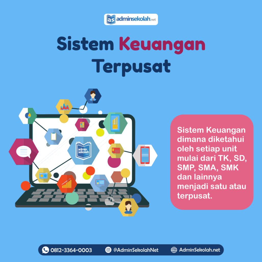 Meningkatkan Transparansi Keuangan Sekolah dengan Sistem Informasi Keuangan yang Terintegrasi