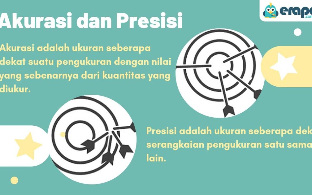 Meningkatkan Akurasi dan Kelengkapan Data dengan Digitalisasi Administrasi Pendidikan