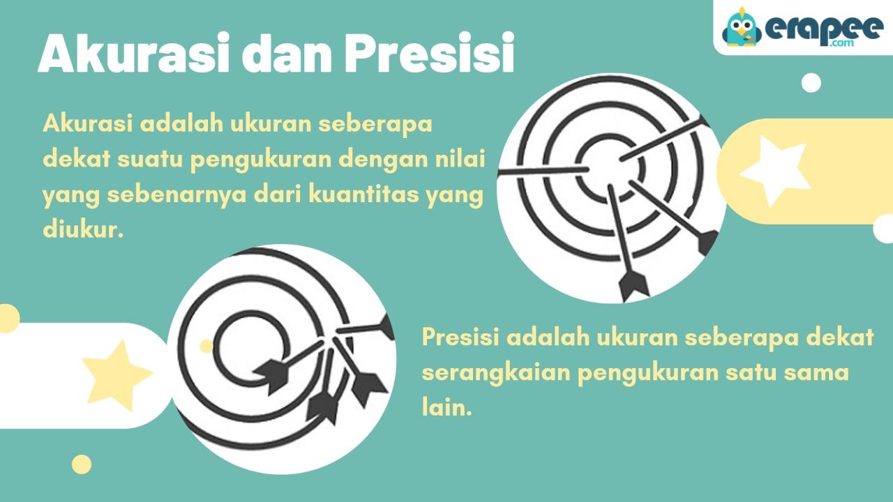 Meningkatkan Akurasi dan Kelengkapan Data dengan Digitalisasi Administrasi Pendidikan