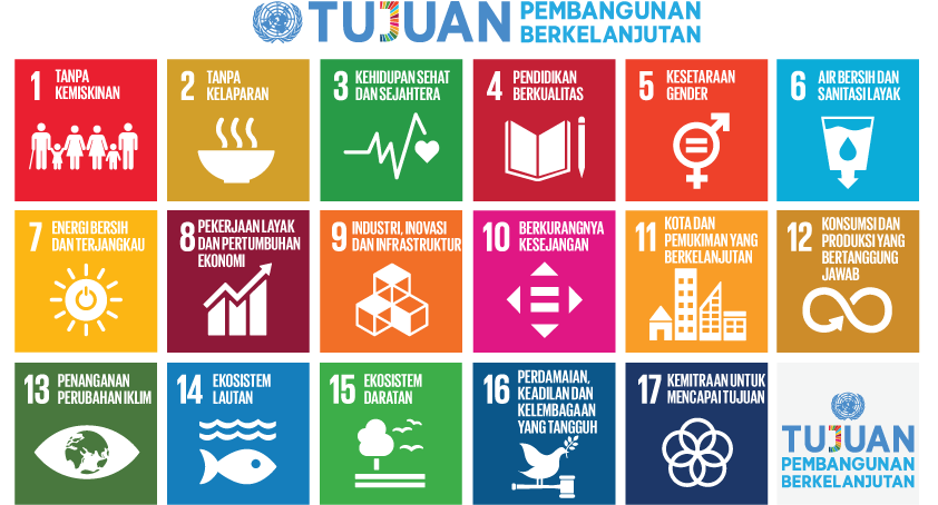Layanan Publik Digital dan Pembangunan Berkelanjutan: Memperkuat Implementasi Tujuan Pembangunan Berkelanjutan (SDGs)