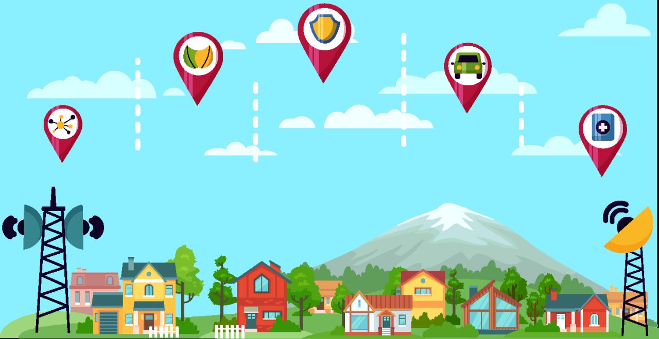 Meningkatkan Kualitas Layanan Telekomunikasi: Kontribusi IoT dalam Kota dan Desa Cerdas