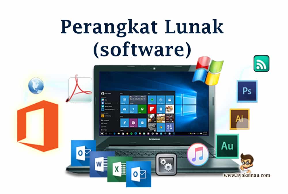 Meningkatkan Pengalaman Pengguna dengan CRM dalam Bisnis Aplikasi dan Perangkat Lunak