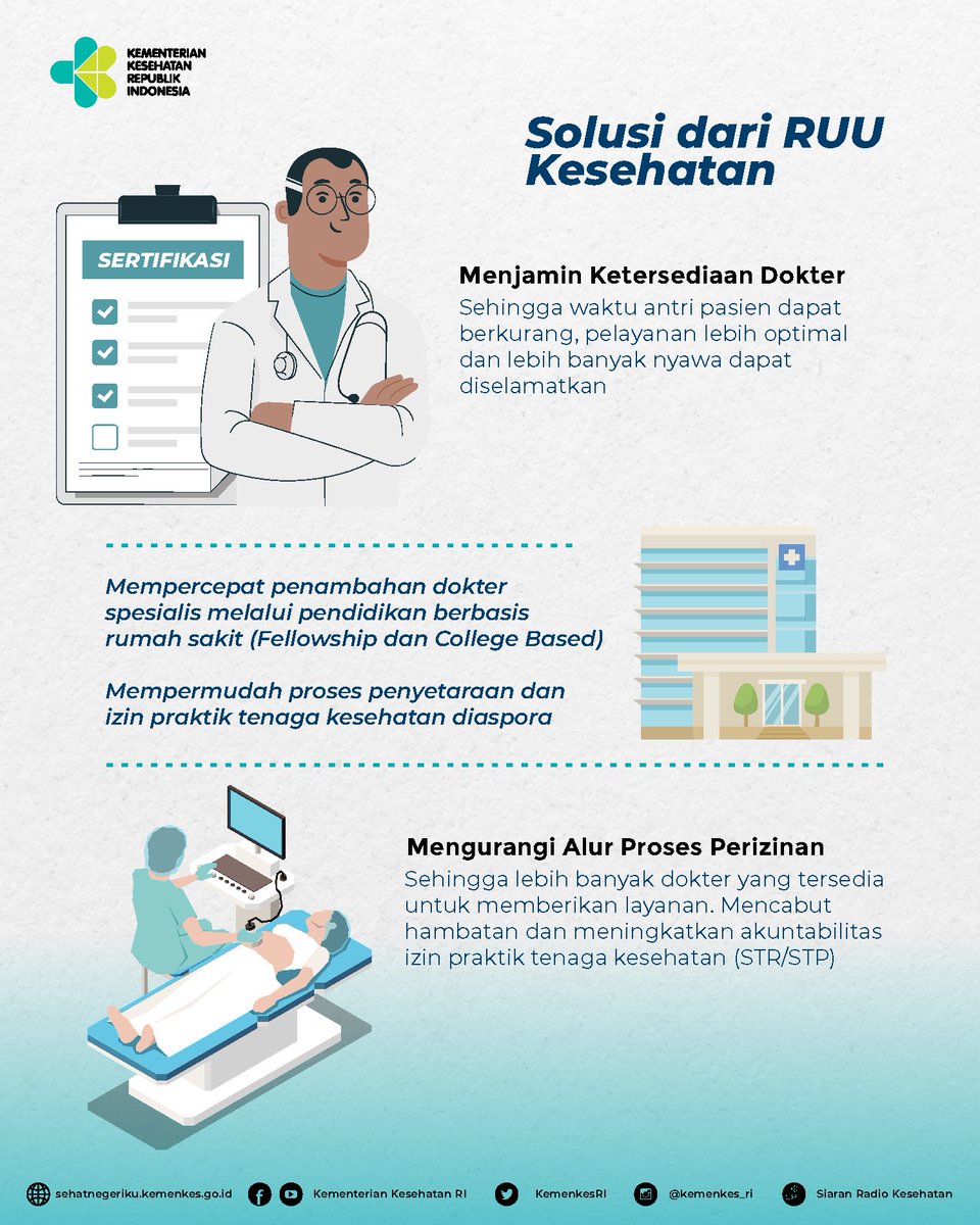 Mempercepat Proses Perizinan dengan E-Perizinan Desa
