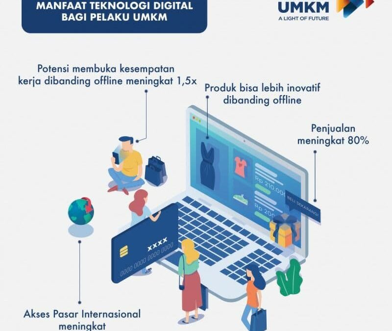 Meningkatkan Kolaborasi Ekosistem melalui Digitalisasi: Jejaring UMKM yang Holistik dalam Era Digital