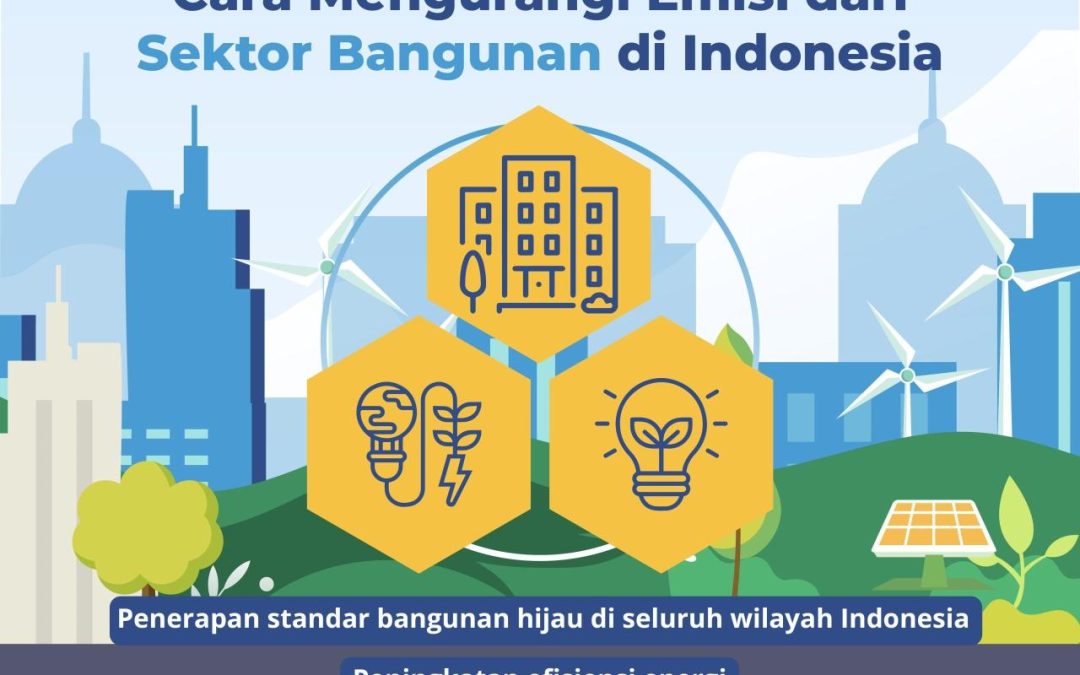 Mengenal Teknologi Terkini untuk Digitalisasi UMKM: Peluang dan Implementasi