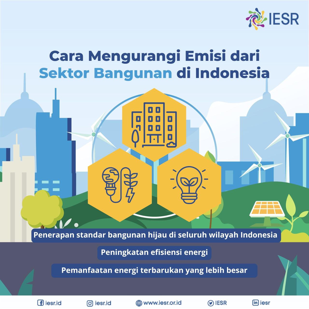 Peningkatan Efisiensi Energi melalui Layanan Publik Digital: Monitoring dan Pengelolaan Konsumsi Energi