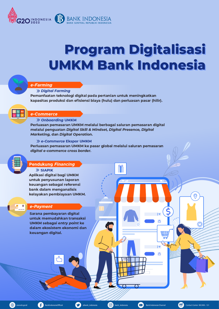 Meningkatkan Keterampilan Pemasaran Digital: Pentingnya Pelatihan Digitalisasi bagi UMKM
