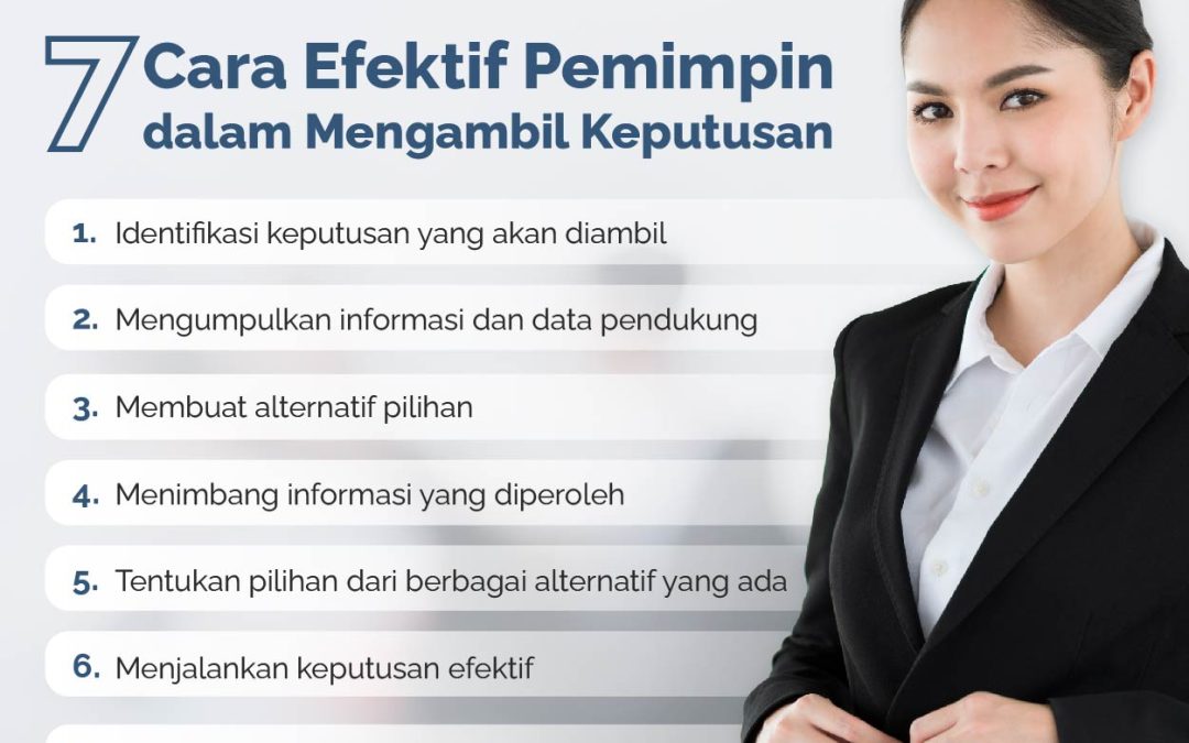 Optimalisasi Identitas Merek: Kunci Menaklukkan Pangsa Pasar Global