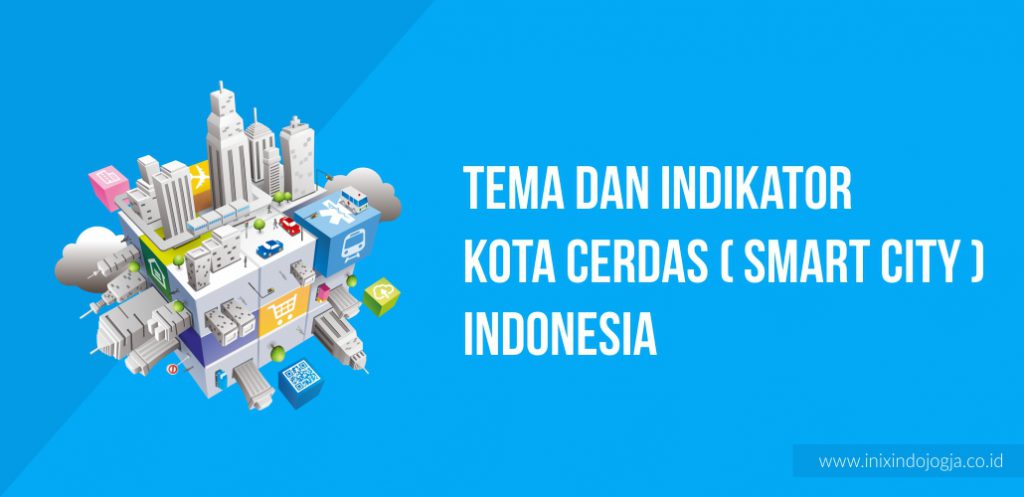 Kota Cerdas dan Pariwisata Digital: Paduan Teknologi, Inovasi, dan Pengalaman Wisata yang Lebih Berkesan